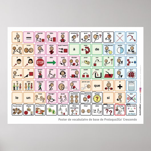 フランスのWordポスター ポスター (正面)