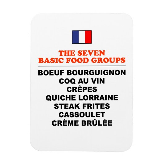 フランスを代表する7つの食べ物パロディ マグネット (縦)