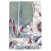 フランス人のアールヌーボーの植物の花のギフトバッグ ミディアムペーパーバッグ (裏面)