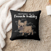 フランス人ギフト |ブルドッグフランスのギフトの構造 クッション (ブランケット)