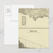 フランス人移民 ポストカード (正面/裏面)