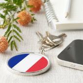 フランス国旗、トリカラー国旗 キーホルダー (側面)