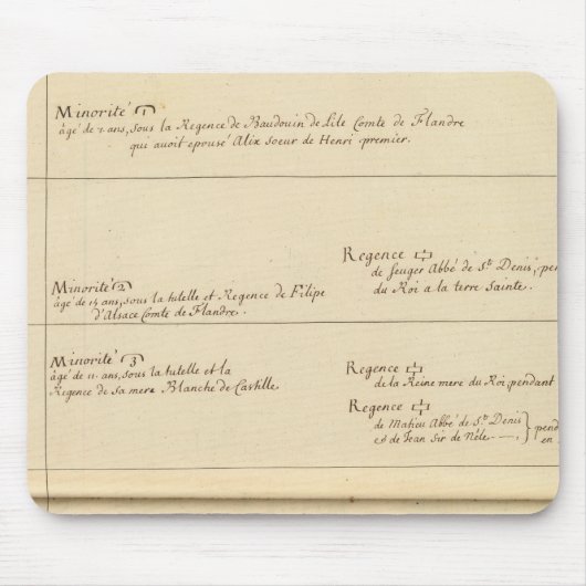 フランス少数派 マウスパッド (正面)