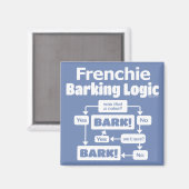 フランス語理屈 マグネット (正面/裏面)