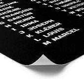 フランス軍用アルファベット ポスター (角)