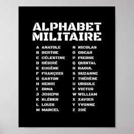 フランス軍用フォネティックコード - 軍用アルファベット ポスター
