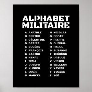フランス軍用フォネティックコード - 軍用アルファベット ポスター