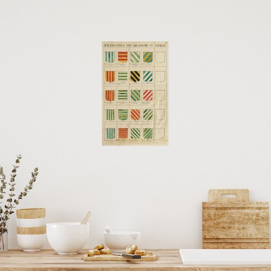 フランス19 ポスター (キッチン)