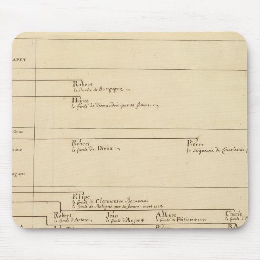 フランス27 マウスパッド (正面)