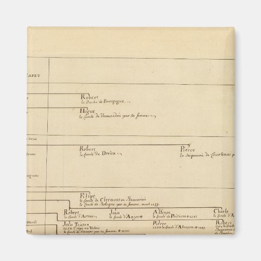 フランス27 マグネット (正面)