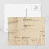 フランス47 ポストカード (正面/裏面)