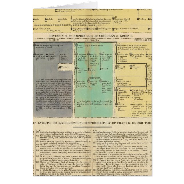 フランス752年から987年 (正面)