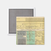 フランス752年から987年 マグネット (正面/裏面)