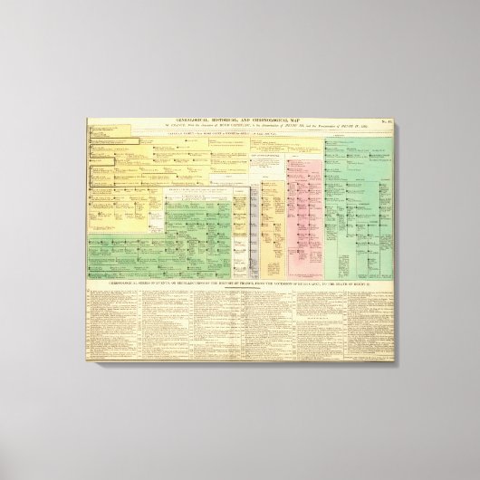 フランス987年から1589年 キャンバスプリント (正面)