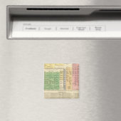 フランス987年から1589年 マグネット (インサイチュ (食洗機))