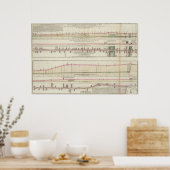 フランス，パリ ポスター (キッチン)