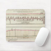 フランス，パリ マウスパッド (マウス)