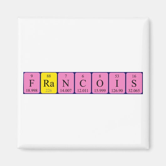フランソワ周期表名磁石 マグネット (正面)