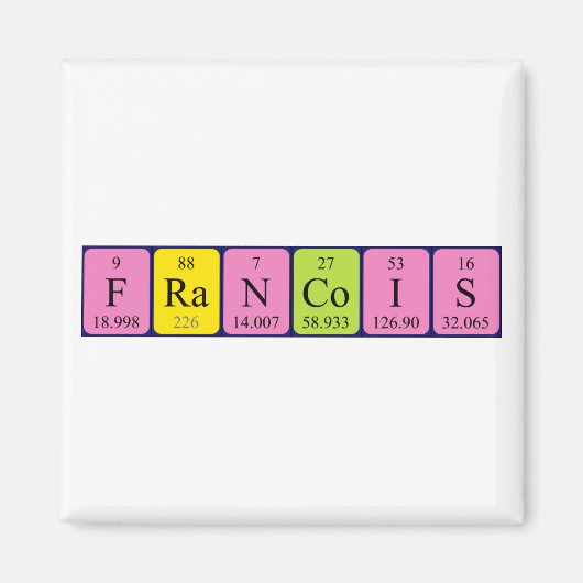 フランソワ周期表名磁石 マグネット (正面)