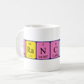 フランチェスコ周期表名mug コーヒーマグカップ (正面左)