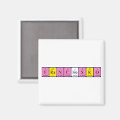 フランチャイズ期間表名磁石 マグネット (正面/裏面)