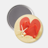 フリップフロップスラウンドマグネット マグネット (正面/裏面)