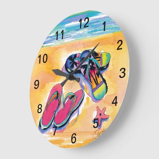 フリップフロップ – クロック (傾斜)