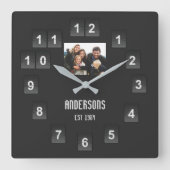 フリップ番号表示写真のカスタム スクエア壁時計 (正面)