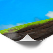 フリルの首を付けたトカゲ ポスター (コーナー)