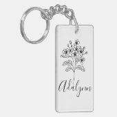 フリースブランケット キーホルダー (正面左)