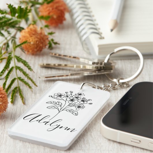 フリースブランケット キーホルダー (正面右)