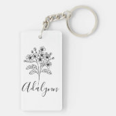 フリースブランケット キーホルダー (裏面)