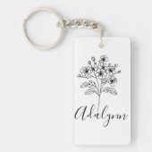 フリースブランケット キーホルダー (正面)