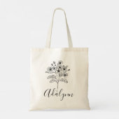 フリースブランケット トートバッグ (裏面)