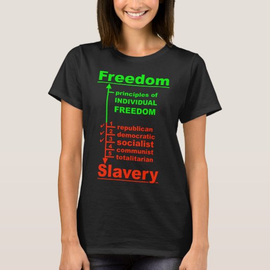 フリーダムグラフ(暗) Tシャツ (正面)