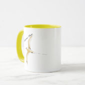 フリートロピカバード マグカップ (正面左)