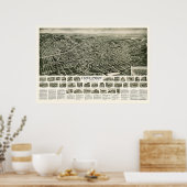 フリーポート， NYパノラママップ – 1925 ポスター (キッチン)