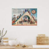 フリーメーソンの構造 ポスター (キッチン)