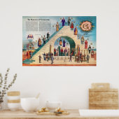 フリーメーソンの構造 ポスター (キッチン)