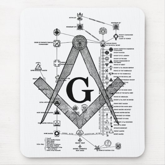 フリーメーソンの程度の図表 マウスパッド (正面)