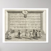 フリーメーソンは、各種のロッジのシンボルや象徴を持っていた ポスター (正面)