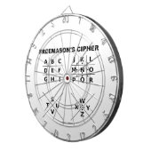 フリーメーソン会員の暗号(暗号解読法) ダーツボード (正面右)