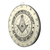 フリーメーソン記号 ダーツボード (正面右)