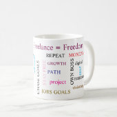 フリーランスのコーヒ信じーマグ/Your Hustle mag コーヒーマグカップ (正面右)