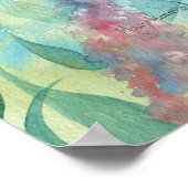 フリー・フェアリーとバタフライのアートワークby Molly Harrison ポスター (角)