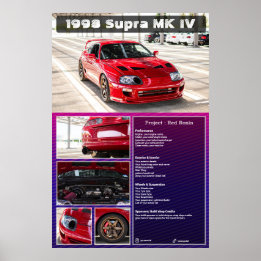 フルカスタマイズ可能 カーショースペックボード フォームコア ポスター