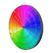フルスペクトラムレインボー ダーツボード (正面右)