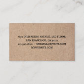 フルモダンムーンヨガインストラクタープロフェッショナル 名刺 (裏面)