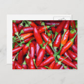 フルーツと食べ物はがき30 ポストカード (正面/裏面)