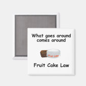 フルーツケーキ法磁石 マグネット (正面/裏面)